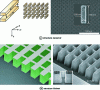 Figure 3 - Metamaterial with negative index for normal incidence