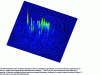 Figure 14 - Example of extreme spatial localization obtained in a crystal exhibiting non-linearity of order 2 (KTP crystal) (adapted from [19] – credit: Raphaël Jauberteau)