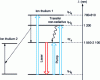 Figure 11 - Thulium ion spectroscopy