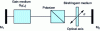 Figure 16 - Laser using a birefringent filter