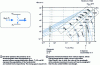 Figure 1 - Description of thermal emission as interaction between matter and radiation