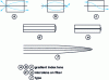 Figure 6 - Microlens and tap