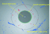 Figure 17 - Visual inspection of optical connectors (source JDSU)