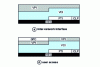 Figure 12 - ATM cell header