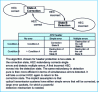 Figure 14 - Header protection