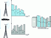 Figure 4 - Smooth" handover. Frame-by-frame selection