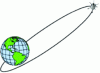 Figure 7 - Elliptical orbit