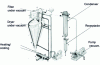 Figure 8 - Hosokawa Micron process (Source: Hosokawa Micron B.V.)