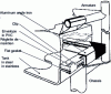 Figure 6 - Detail of connection between flexible envelope and insulator base (from La Calhène doc.)