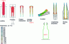 Figure 12 - Process for manufacturing pressed/blown hollow glass