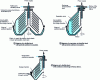 Figure 10 - Bowls with periodic or continuous sediment removal