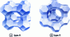 Figure 1 - Type A and X zeolites (doc. Dalian Haixin Chemical Industrial Co.)