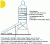 Figure 8 - Schematic diagram of "indirectly heated" solar dryer