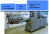 Figure 7 - Twin-screw cooker-extruder Evolum 25 Clextral