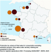 Figure 2 - Shellfish production in mainland France in 2021 (source: Chiffres clés de la mer et du littoral, 2024 edition)