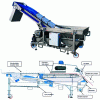 Figure 3 - From top to bottom, Delta Densilys density bath sorter and Delta E2/F2/PMV2 destemmer/filler (courtesy of Bucher Vaslin).