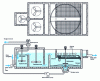 Figure 10 - Actiflo Decanter