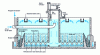 Figure 5 - Pulsator decanter