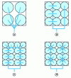 Figure 18 - Biogas collection systems