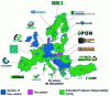 Figure 1 - The different systems adopted in Europe for managing used tires (source: [8])