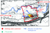 Figure 23 - Putting the pollution source and impacts back into perspective [5].