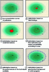 Figure 6 - Illustration of pollution source delimitation [4].