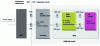 Figure 10 - Basic structure of the ICEM-CE model (IEC 62433-2)