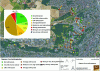 Figure 23 - Degree of anthropization of study area soils