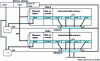 Figure 13 - Detection mechanism for set associativity (2-way)