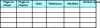 Figure 38 - TLB input format