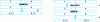 Figure 31 - Two ways of performing horizontal addition