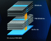 Figure 26 - Stacking DRAM and DRAM-PIM chips with TSV technology