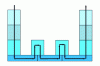 Figure 2 - Physical-level architecture