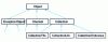 Figure 4 - Global application hierarchy Collection