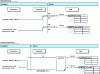 Figure 17 - Client-server interrogation of data and procedures