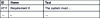 Figure 9 - Simplified tabular view of requirements