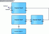 Figure 16 - Diagram of Class10 composite structures