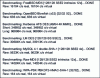 Figure 34 - John the Ripper tool performance