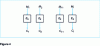 Figure 4 - Electronic Code Book (ECB) encryption mode