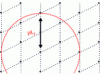 Figure 2 - Please problem with an approximation factor