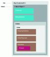 Figure 1 - NoSQL "key-value" model [21]