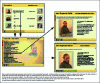 Figure 2 - Possible page sequences when viewing hypermedia