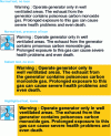 Figure 2 - Four conditions for presenting warning messages