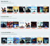 Figure 4 - Singularity of MovieLens user votes