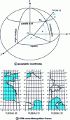 Figure 9 - Geographical coordinates and plane coordinates (source IGN)