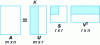 Figure 6 - Singular value decomposition