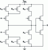 Figure 27 - MOS transistor level diagram of a majority gate with three inputs (Am, Bm, m) and one Sm output.