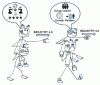 Figure 3 - The Industry 5.0 paradigm shift