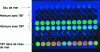 Figure 6 - Bioluminescence analysis of Escherichia coli TBT3 bacteria using a CCD camera (Charge Coupled Device, Oraca II ER, Hamamastu). Paint or seawater samples are deposited in a white 96-well microplate (Nunc®). E. coli TBT3 bacteria were added to the wells, and after one hour's incubation at 30°C, luminescence was analyzed. Only samples containing TBT gave a signal recorded by the camera.