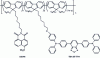 Figure 6 - Chemical structure of a copolymer [6] with three polyfluorene (PFO) blocks, two of which are substituted by chromophores: dimethylamino naphthalimide (DMAN) and bis(triphenylamine)benzothidiazole (TPA-BT-TPA).